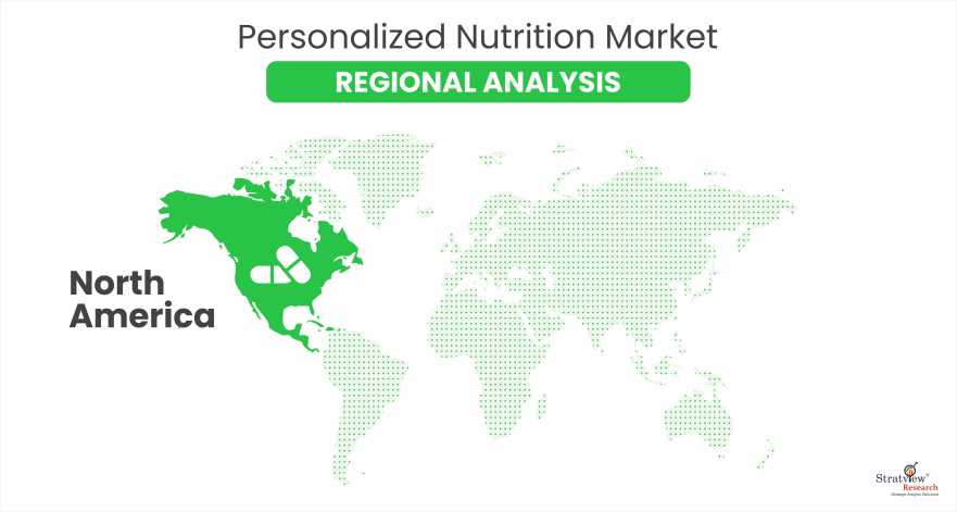 Personalized-Nutrition-Market-Regional-Insights